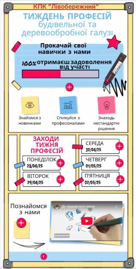 Тиждень будівельних професій у КПК «ЛІВОБЕРЕЖНИЙ»: крок до майстерності та інновацій! Здобувачі освіти продемонстрували свою любов до обраної професії та майстерність у різноманітних конкурсах та подіях.