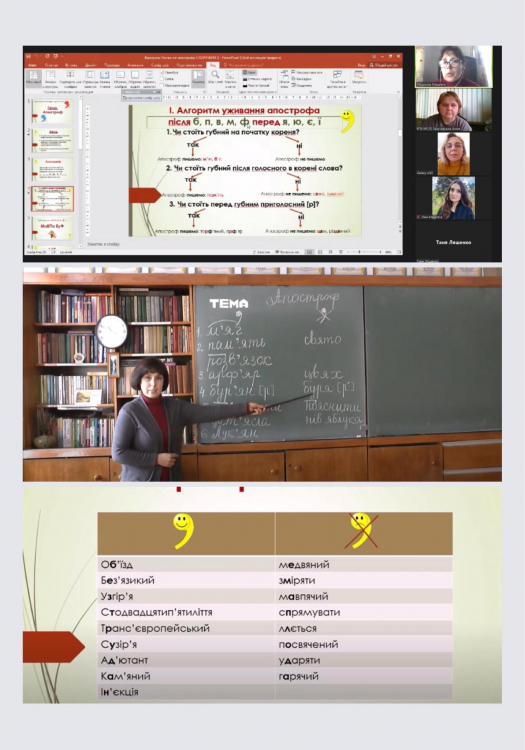 Онлайн-урок української мови викладачів.